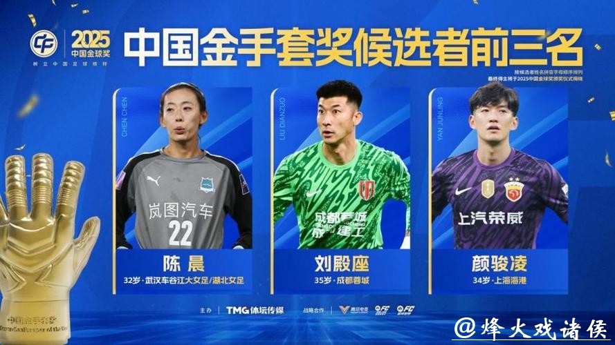 2025中国金球奖各奖项前三名揭晓，U23国足两人入围