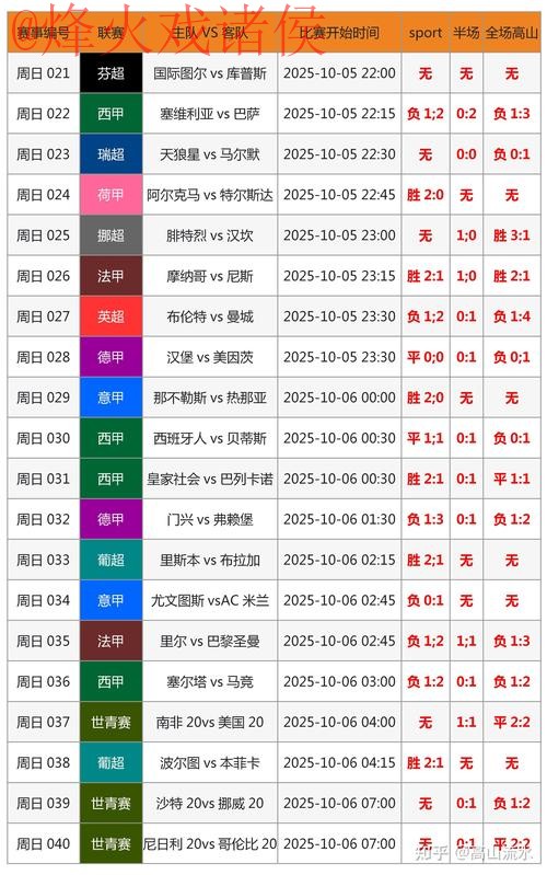 2026世界杯比分开户官方平台解析