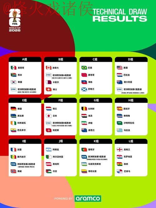 2026世界杯在线购球指南