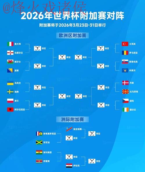 2026世界杯外围赛实时全站数据分析